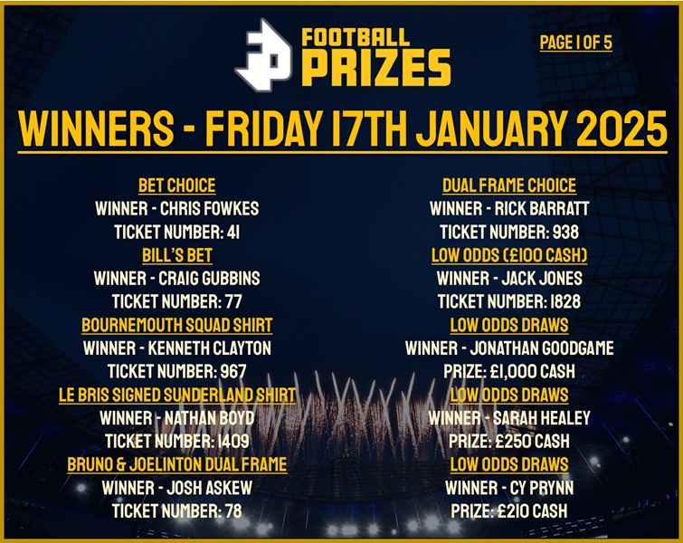 Friday 17th January 1