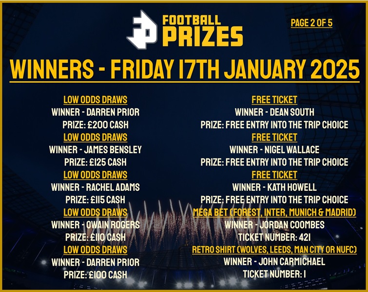 Friday 17th January 2