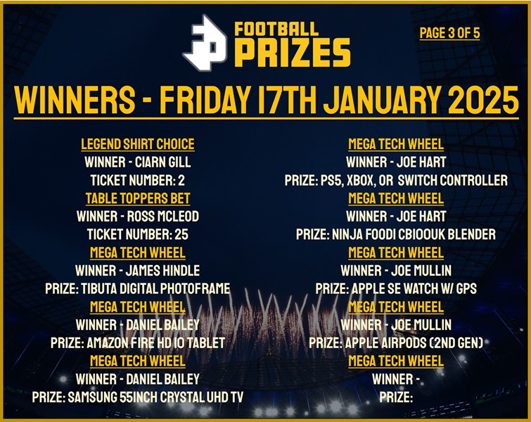 Friday 17th January 3