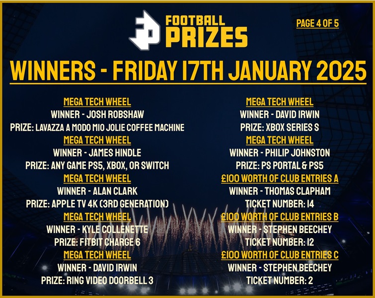 Friday 17th January 4