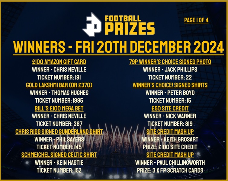 Friday 20th December 1