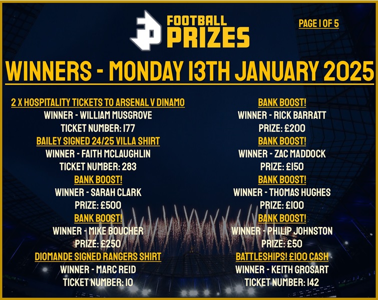 Monday 13th January 1