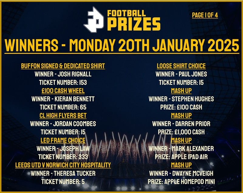 Monday 20th January 1