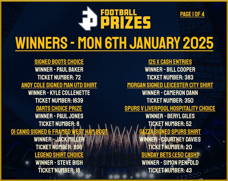 Monday 6th January 12pm 1