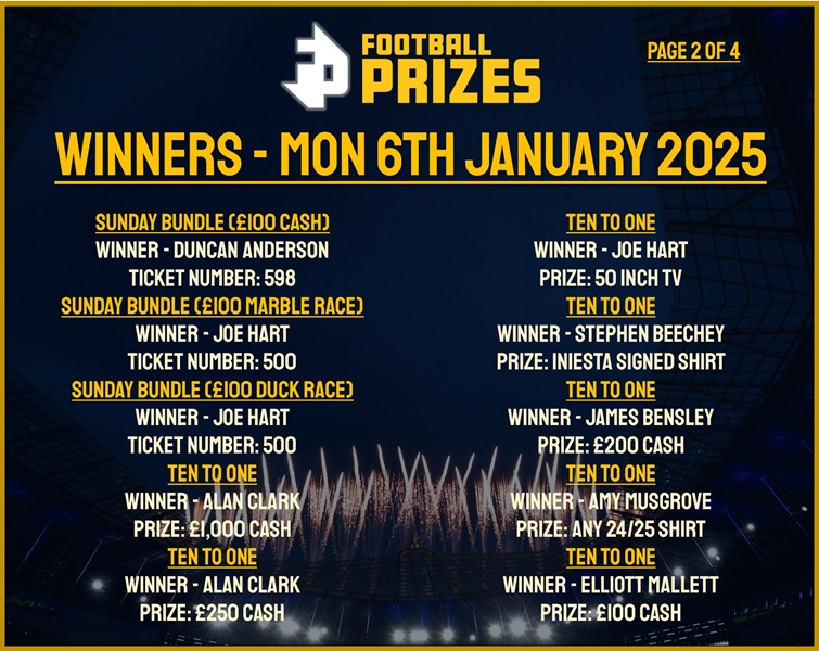 Monday 6th January 12pm 2