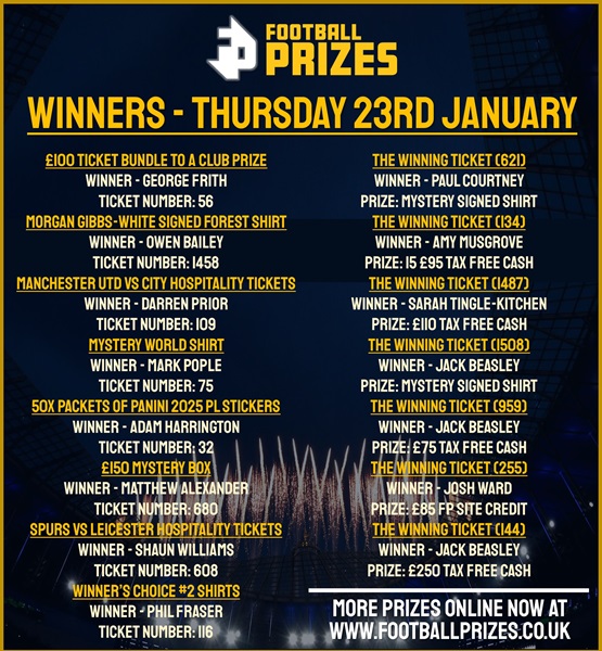 Thursday 23rd January 2
