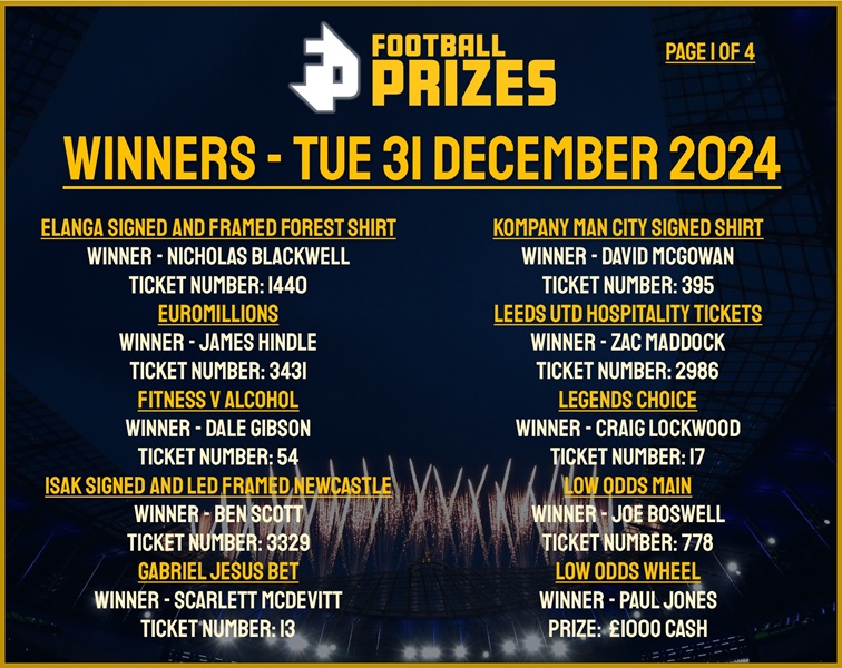 Tuesday 31st December 1