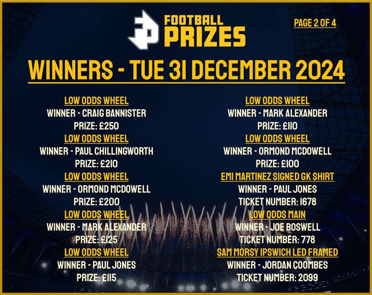 Tuesday 31st December 2