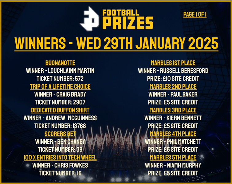 1. wed 29th jan 2025 winners