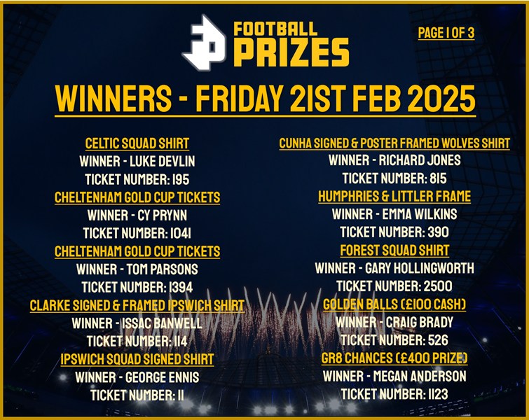 Friday 21st February 1