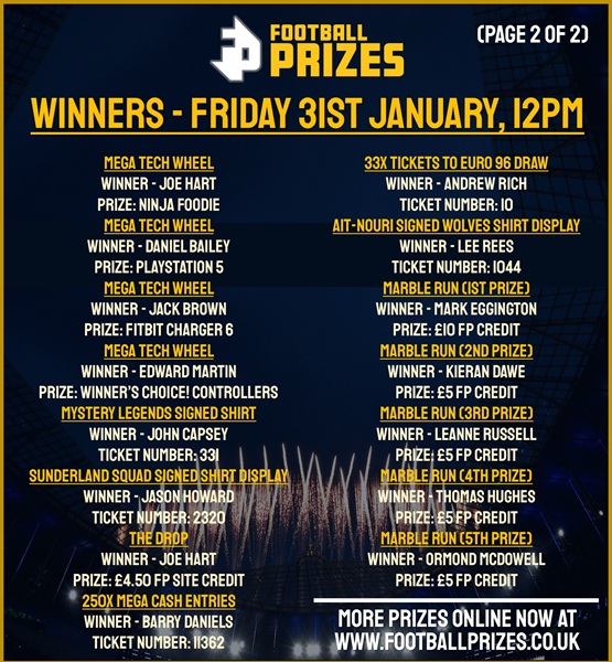 Friday 31st January 2
