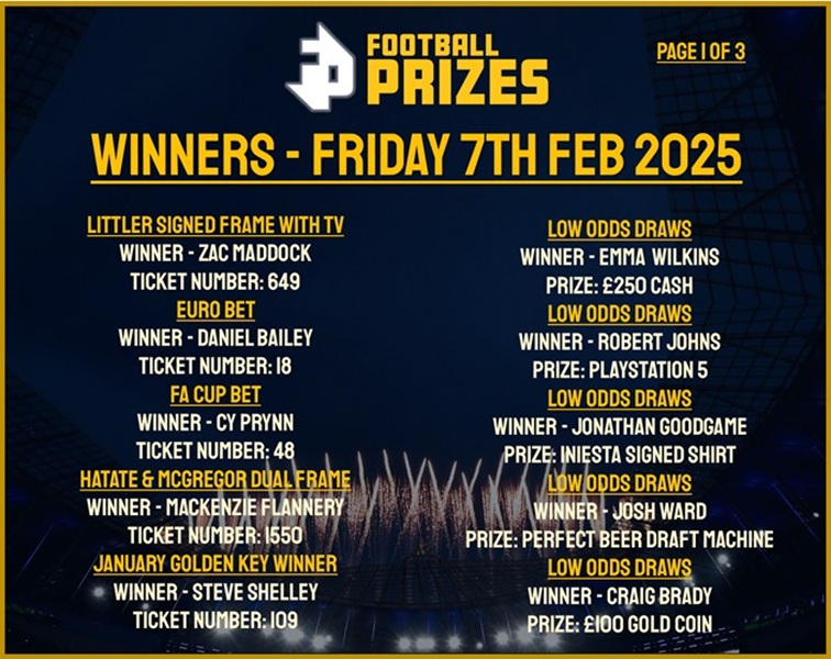Friday 7th February 1
