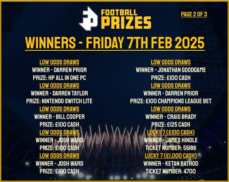 Friday 7th February 2