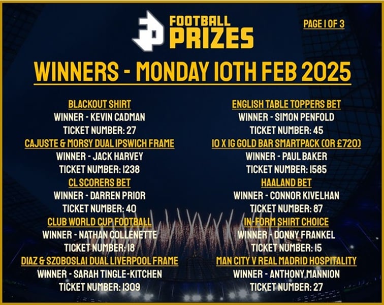 Monday 10th February 1