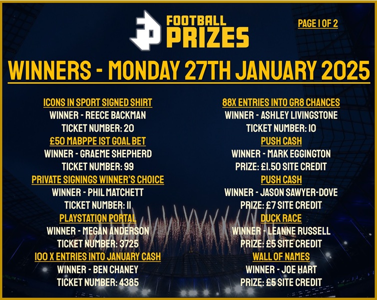 Monday 27th January 1
