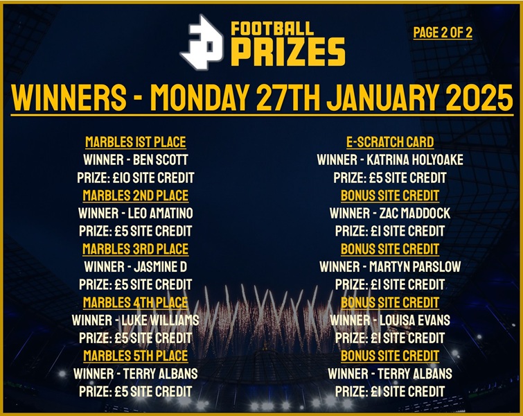 Monday 27th January 2