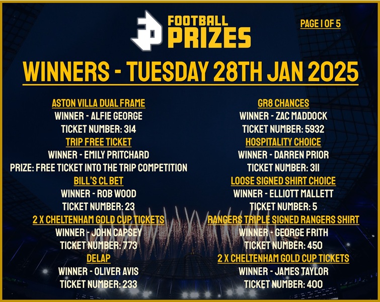 Tuesday 28th January 1