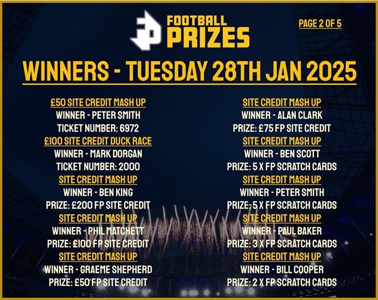 Tuesday 28th January 2